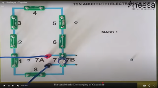 Anubhuthi T15 TN