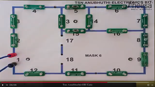 Anubhuthi T37 TN