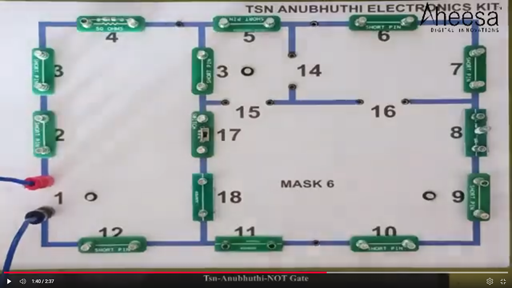 Anubhuthi T38 TN
