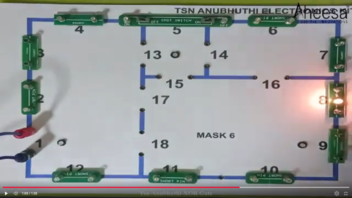 Anubhuthi T41 TN